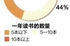 新澳门游戏《南方主要珍贵树种栽培技术》一书出版发行(图1)