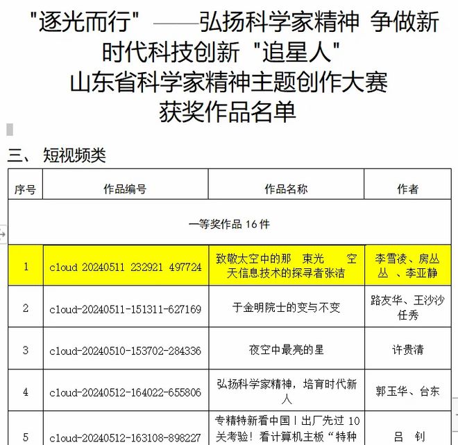 科技点燃梦想——天桥区幼教中心实验幼儿园全国科技工作者日活动(图4)