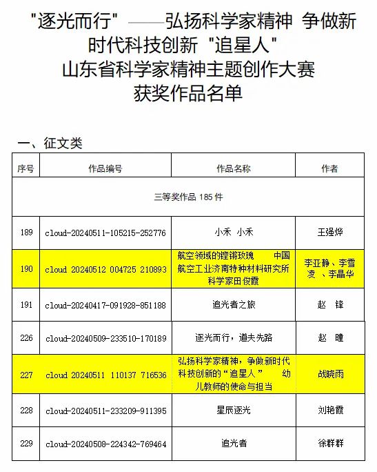 科技点燃梦想——天桥区幼教中心实验幼儿园全国科技工作者日活动(图5)