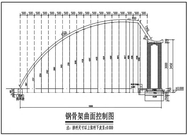 新澳门游戏网站入口日光温室建造技术解析：十米跨度设计实现分析！(图3)