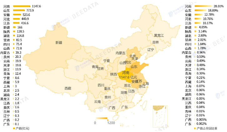 中国小麦种植面积、产量、产区分布、市场行情及成本收益分析(图5)