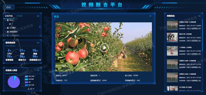 夏日采摘季视频智能监控管理方案助力智慧果园管理新体验(图4)